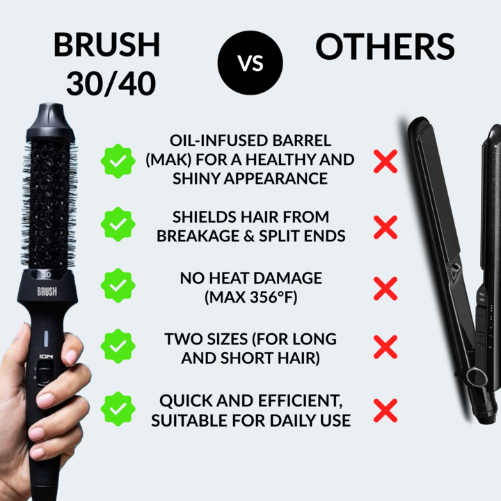 Thermal Brush vs. Flat Iron: Which is Better for Your Hair?